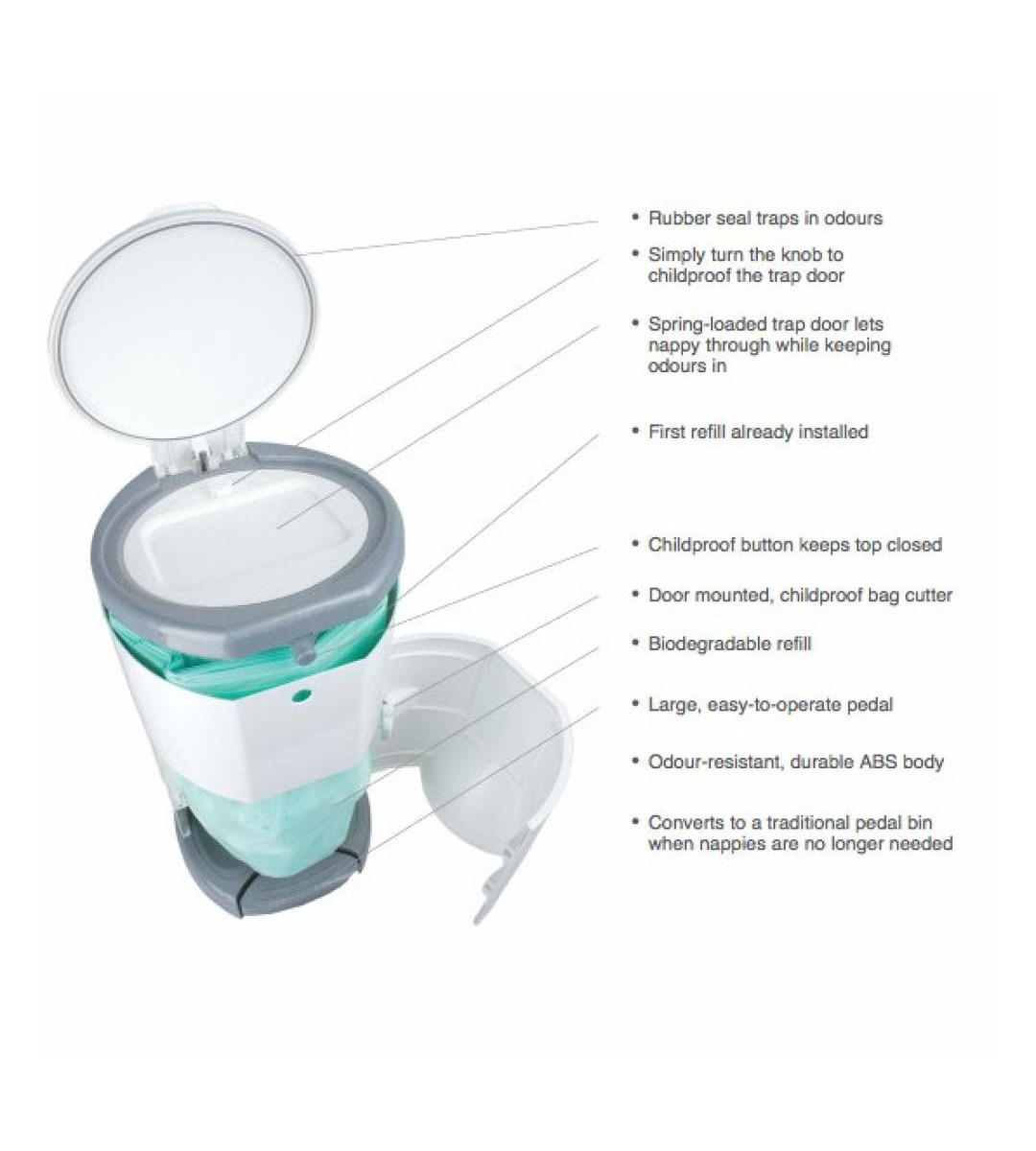 BIDONE GETTA PANNOLINI 16 L KORBELL - immagine 5